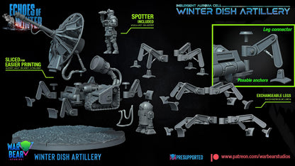 Winter Dish Artillery